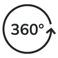 περιστροφή 360°